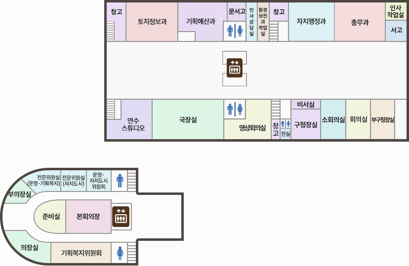 2층 청사안내도(왼쪽 상단부터 시계방향으로) : 창고, 토지정보과, 기획예산과, 문서고, 인사상담실, 환경보전과작업실, 창고, 교통행정과, 총무과, 인사작업실, 서고, 부구청장실, 회의실, 소회의실, 비서실, 구청장실, 화장실, 전실, 창고, 영상회의실, 국장실, 연수스튜디오 / 청사안내도(왼쪽 하단 구역) : 부의장실, 전문위원실(운영·기획복지), 전문위원실(자치도시), 운영·자치도시 위원회, 화장실, 화장실, 기획복지위원회, 의장실 / (중앙) 준비실, 본회의실, 엘리베이터