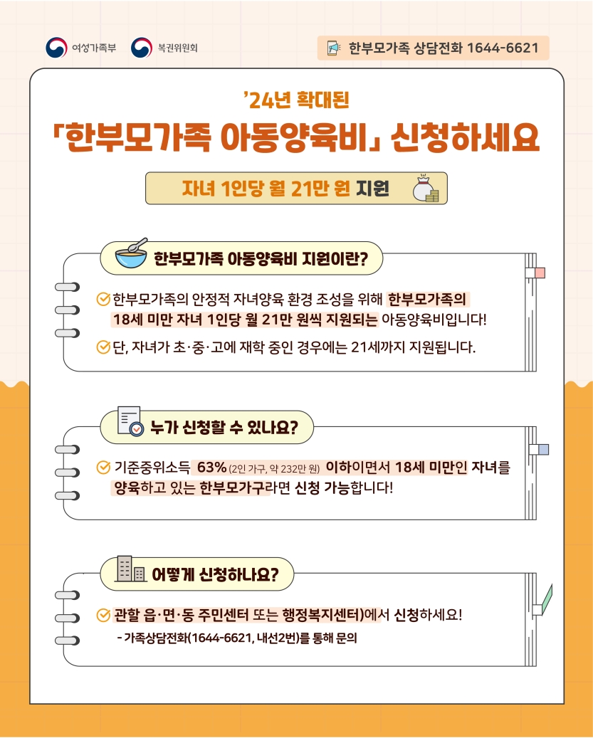 2024년 한부모가족 아동양육비 신청 안내의 1번째 이미지