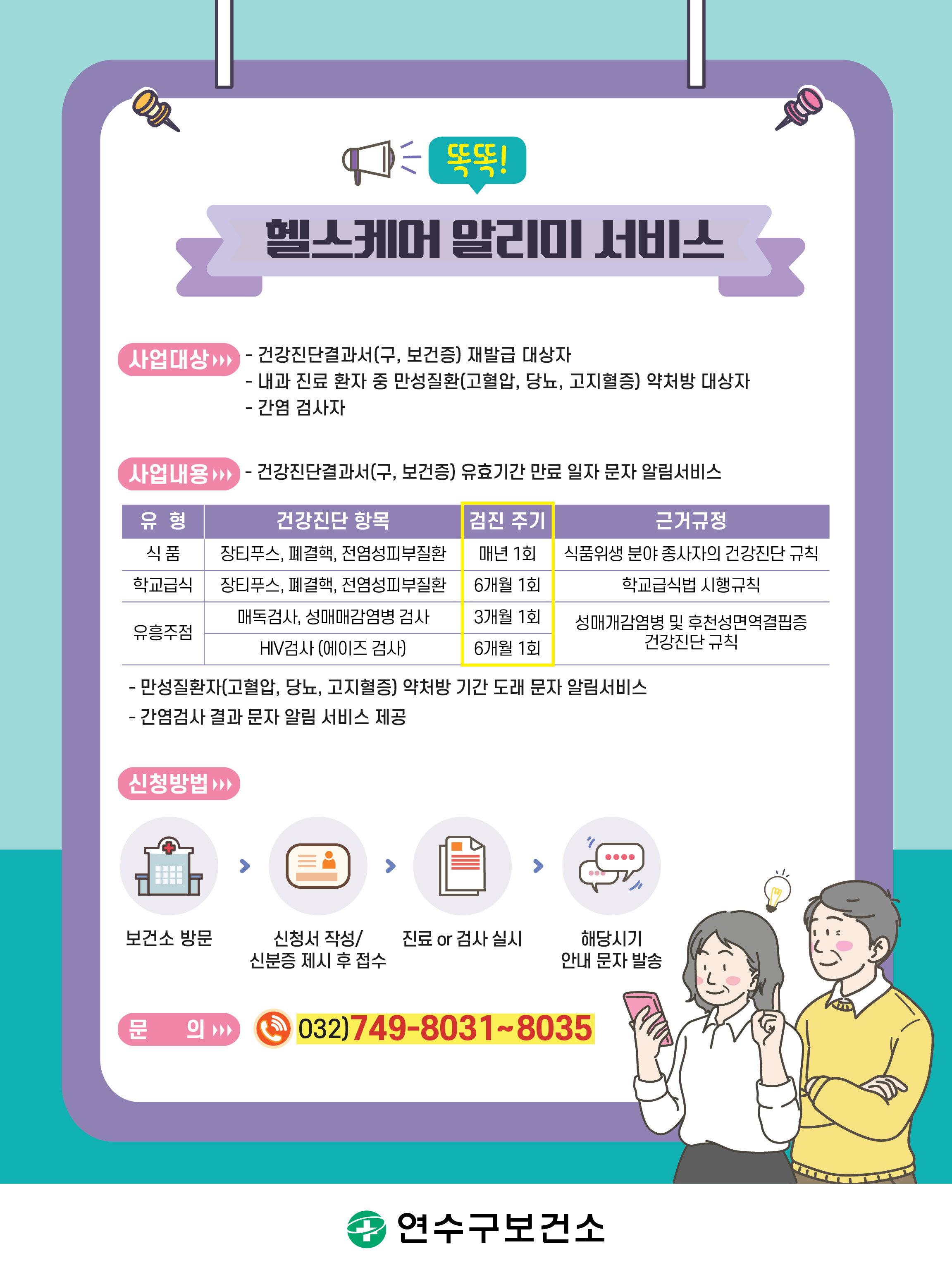 맞춤형 보건진료 문자알림서비스(헬스케어 알리미) 신청 안내의 1번째 이미지