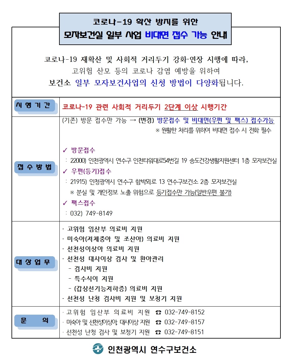 모자보건실 일부 사업 비대면 접수 가능 안내의 1번째 이미지