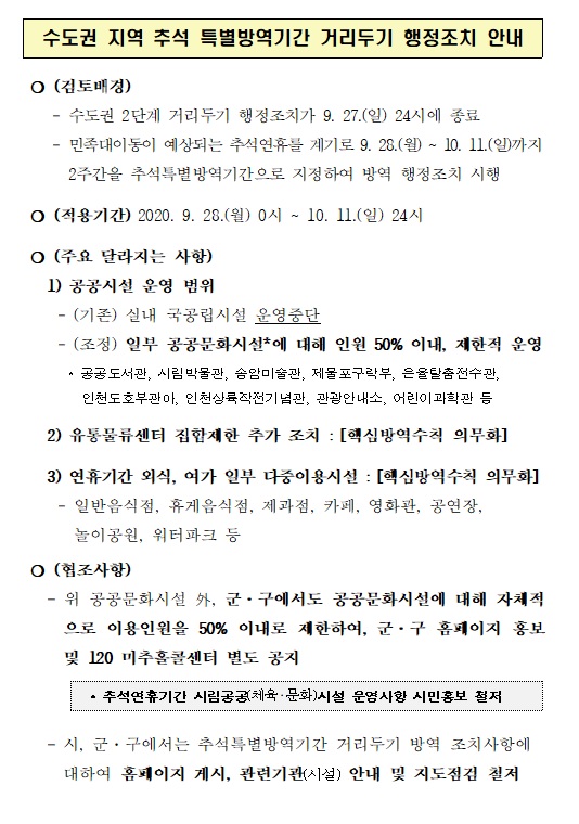 수도권 지역 추석 특별방역기간 거리두기 행정조치 안내의 1번째 이미지