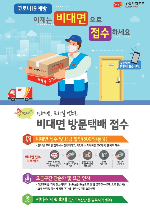 코로나19 예방 이제는 비대면으로 접수하세요의 1번째 이미지