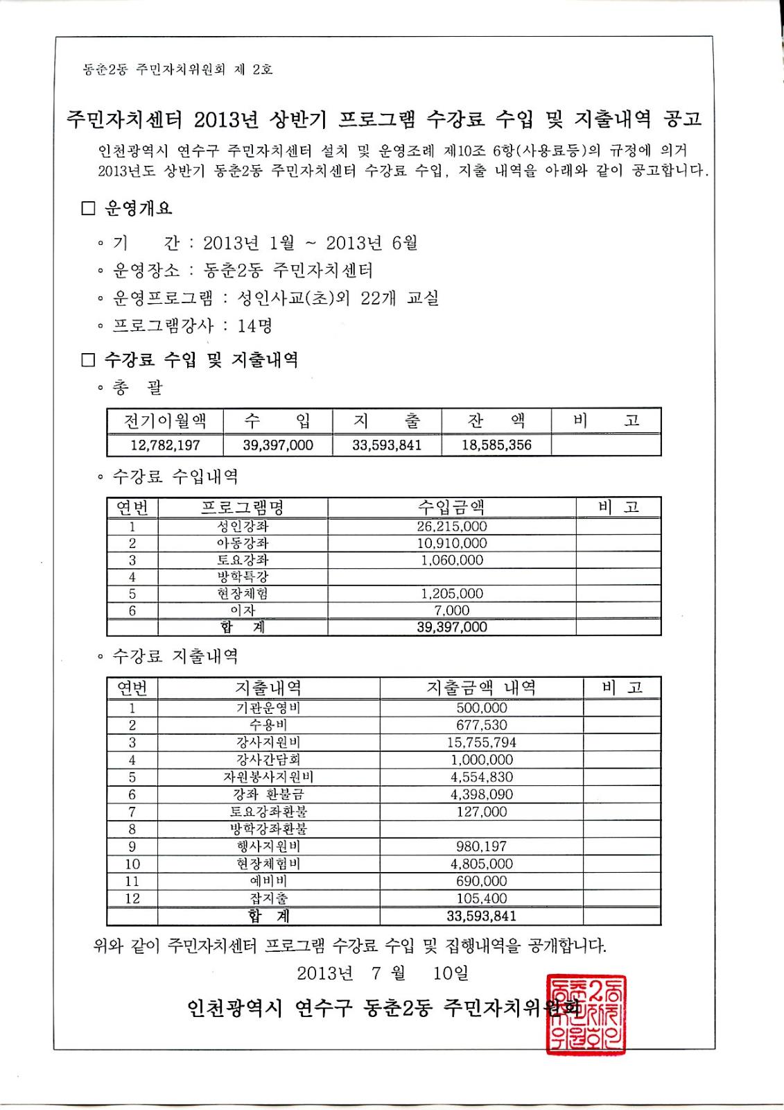 동춘2동 주민자치센터 2013년도 상반기 프로그램 수강료 수입 및 지출내역 공고의 번째 이미지