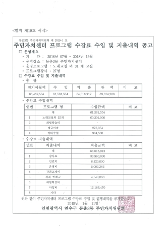 2018년 하반기 주민자치센터 프로그램 수강료 수입 및 지출 내역 공개의 번째 이미지