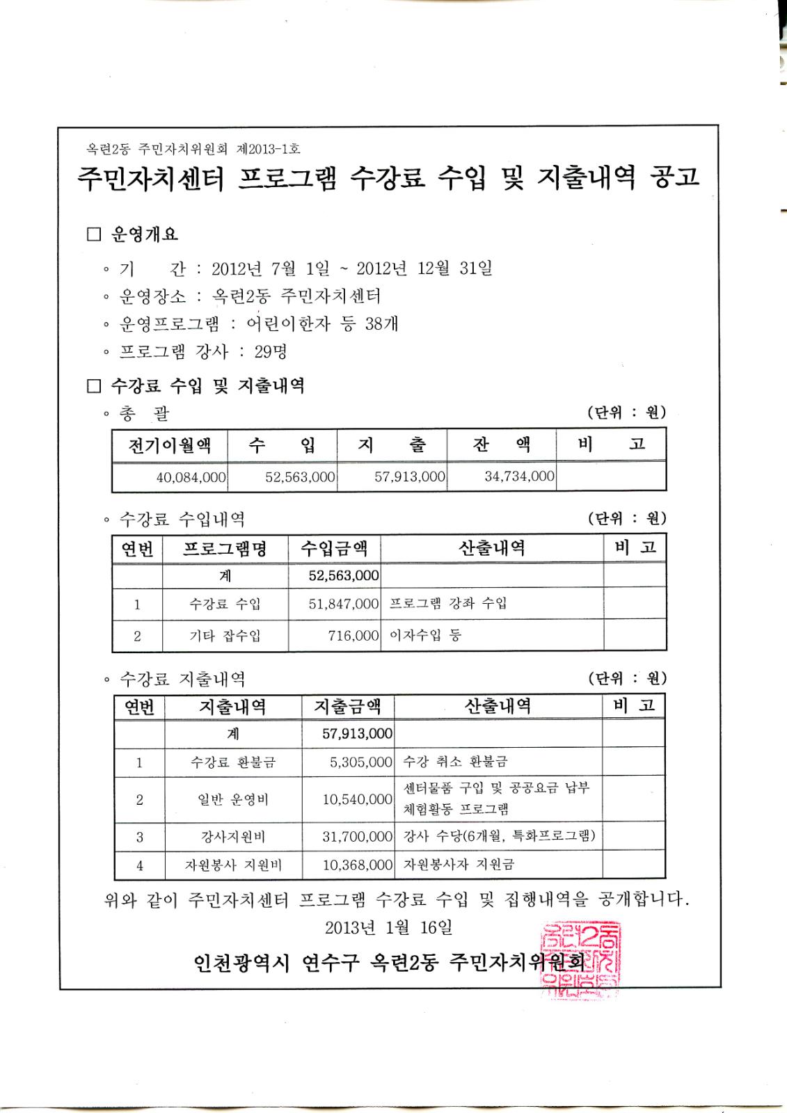 2012년 하반기 주민자치센터 프로그램 수강료 수입 및 지출내역의 번째 이미지