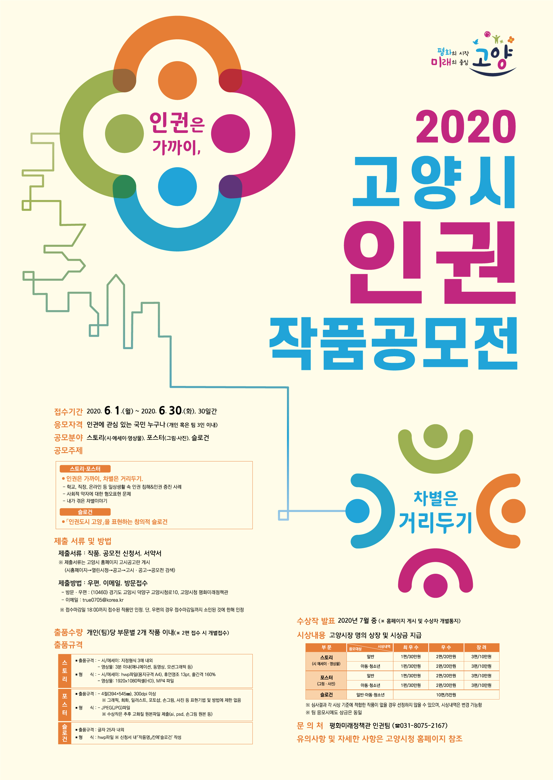 2020 고양시 인권 작품 공모전의 1번째 이미지