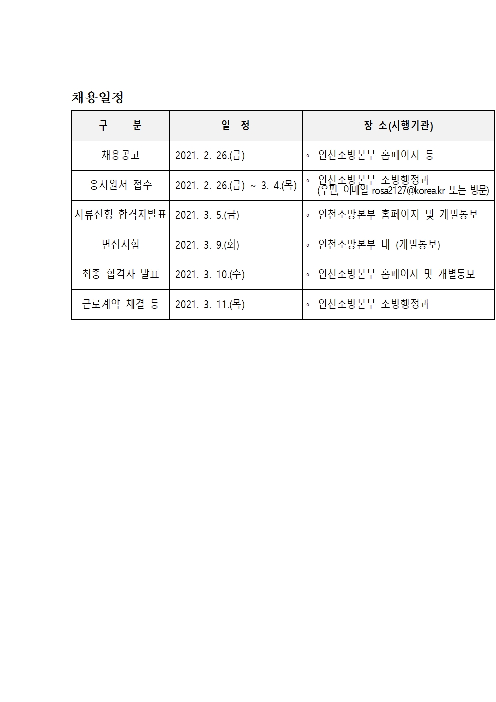 2021년 인천소방본부 기간제근로자 채용 공고의 2번째 이미지