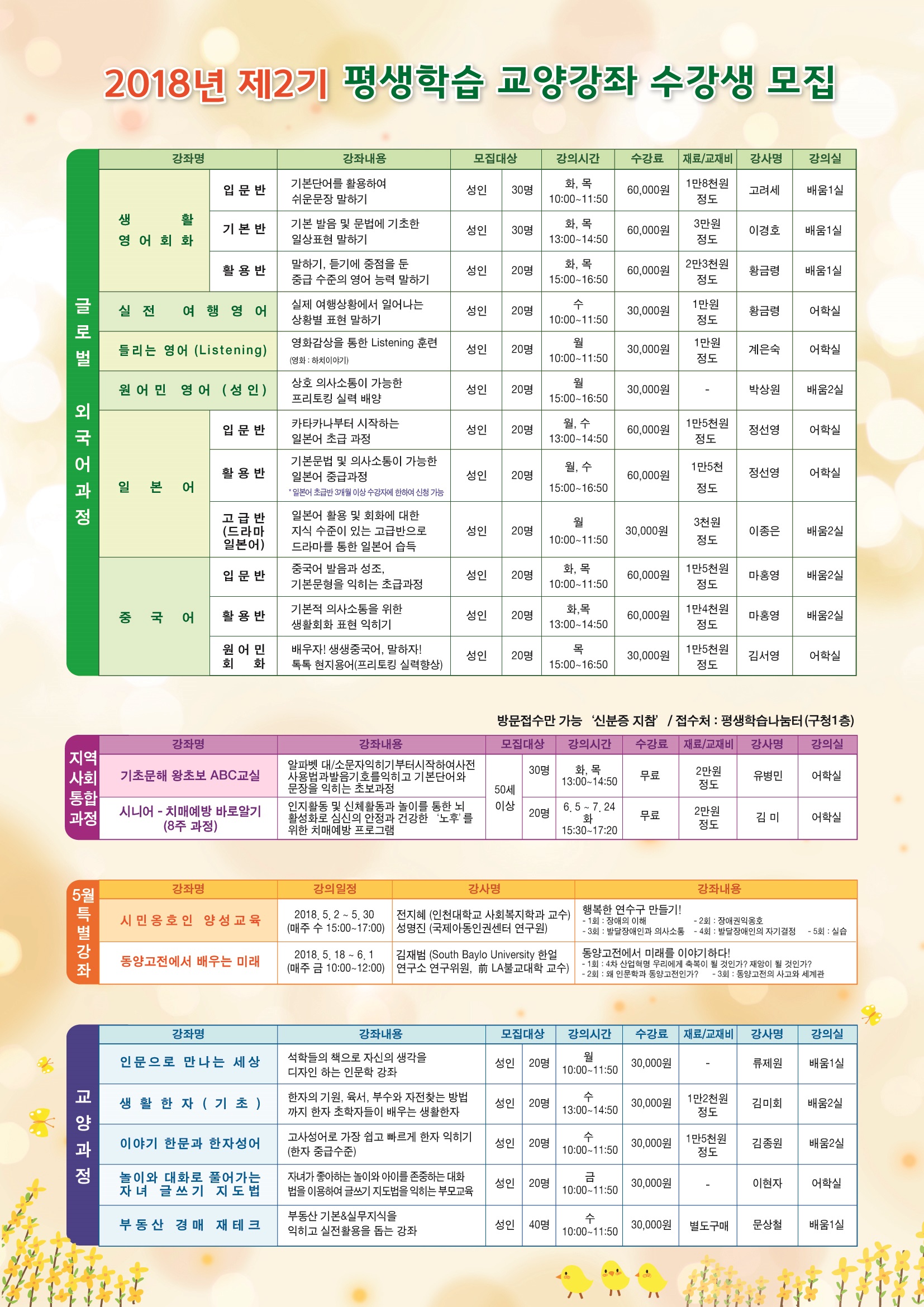 2018년 제2기 평생학습 교양강좌 수강생 모집 안내의 2번째 이미지