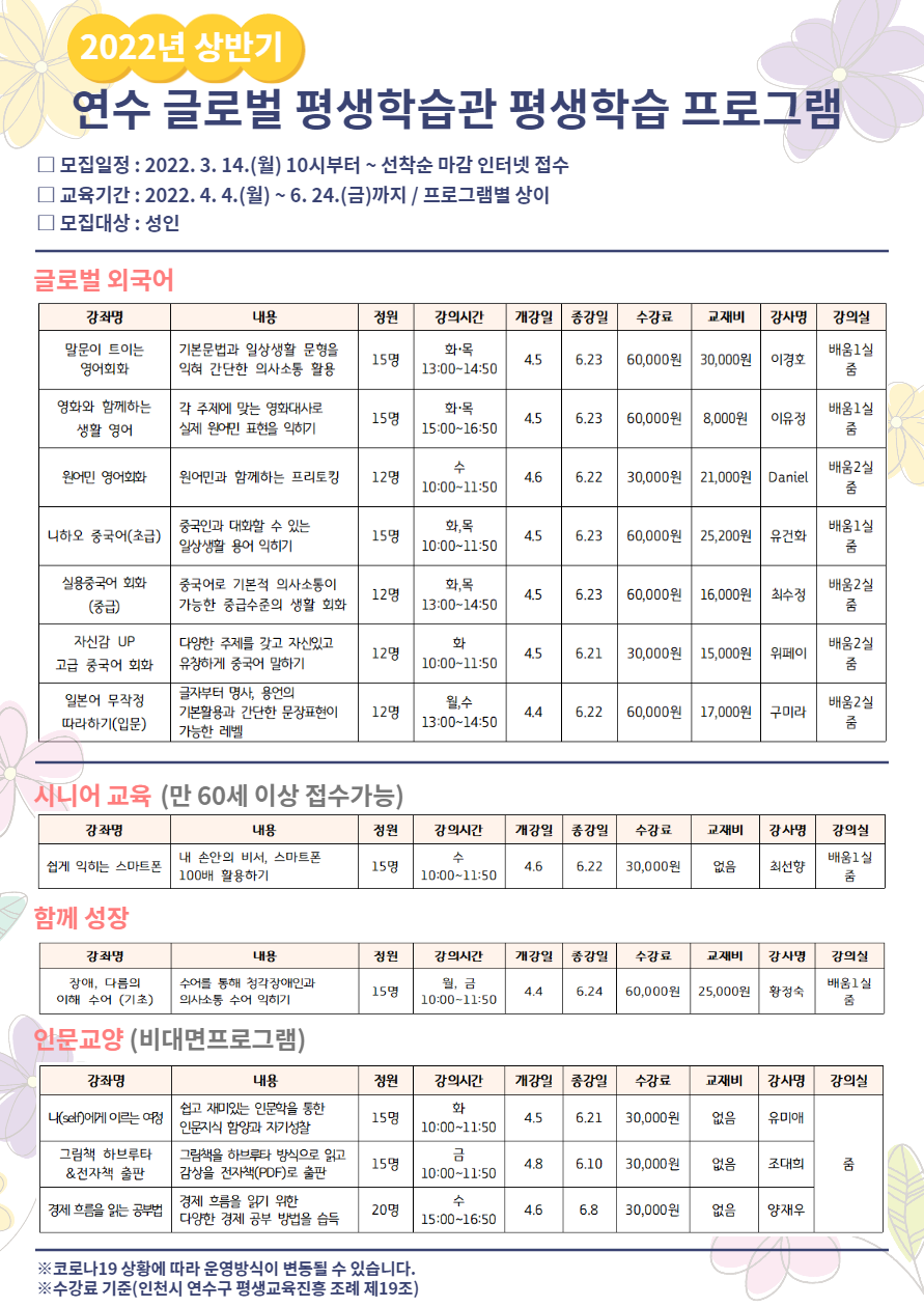 2022년 상반기 연수글로벌 평생학습관 평생학습 프로그램 안내의 1번째 이미지