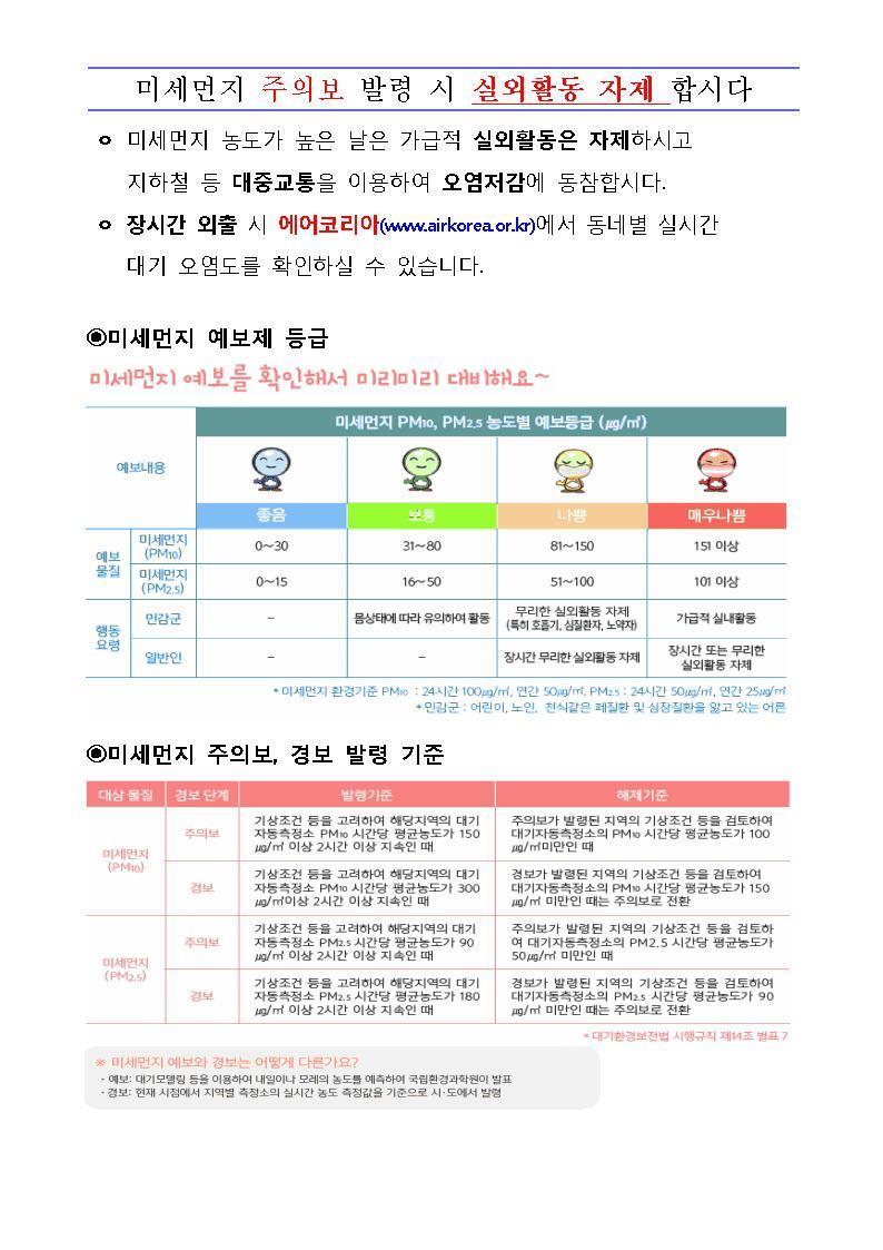 미세먼지 높은날 실외할동 자제 및 행동요령의 1번째 이미지