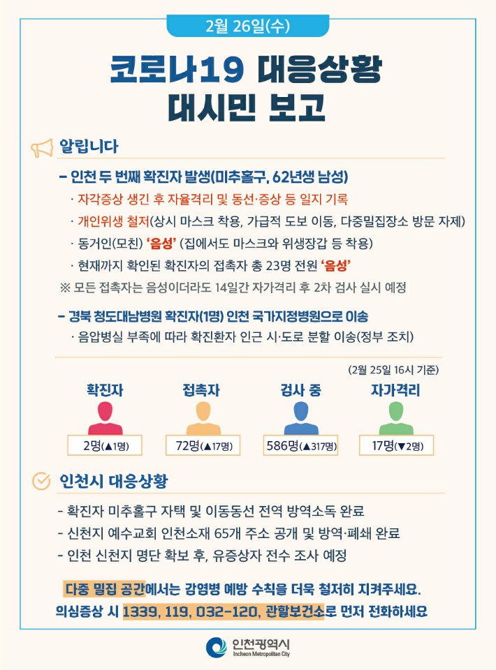 코로나19관련 2. 24. 대시민보고의 1번째 이미지