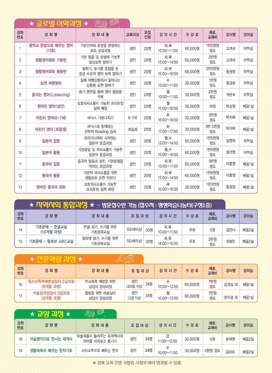 평생학습 교양강좌 제1기 수강생 모집의 2번째 이미지