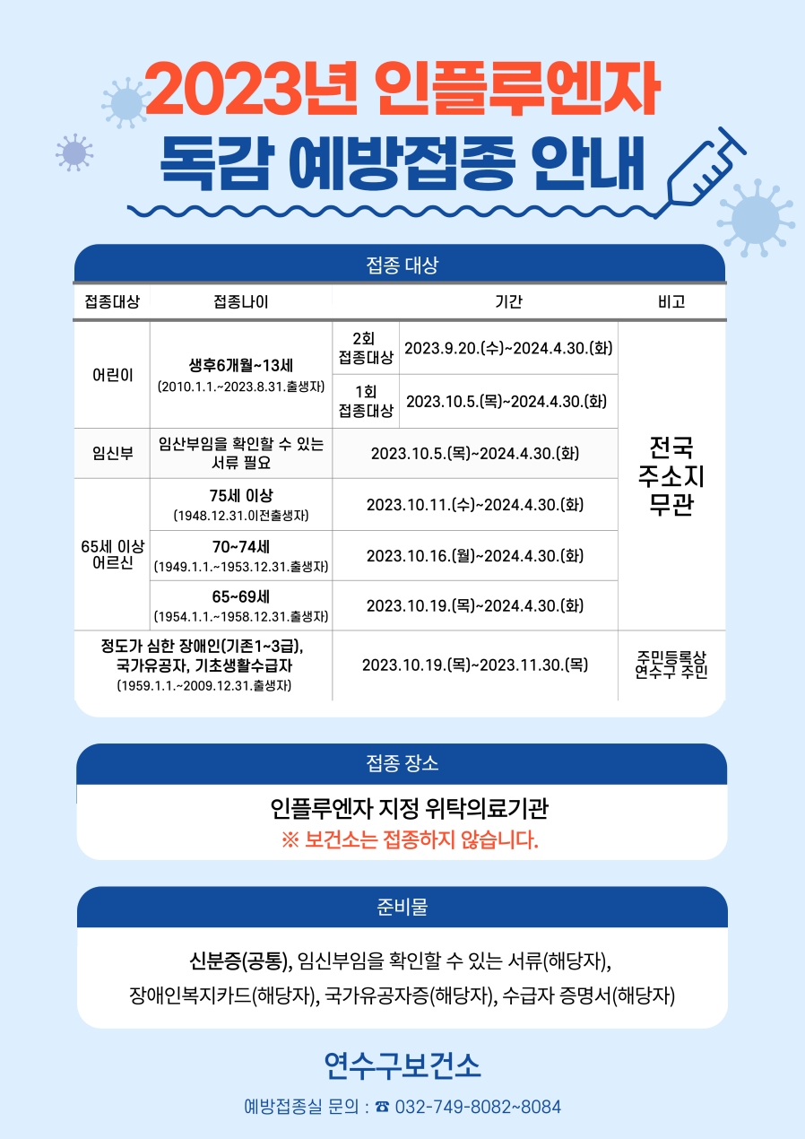 연수구, 20일부터 독감 예방 인플루엔자 백신 무료 접종