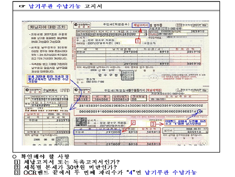 연수구, 체납고지서 납부기한 개선을 통한 효율적인 체납징수 방안 마련의 1번째 이미지