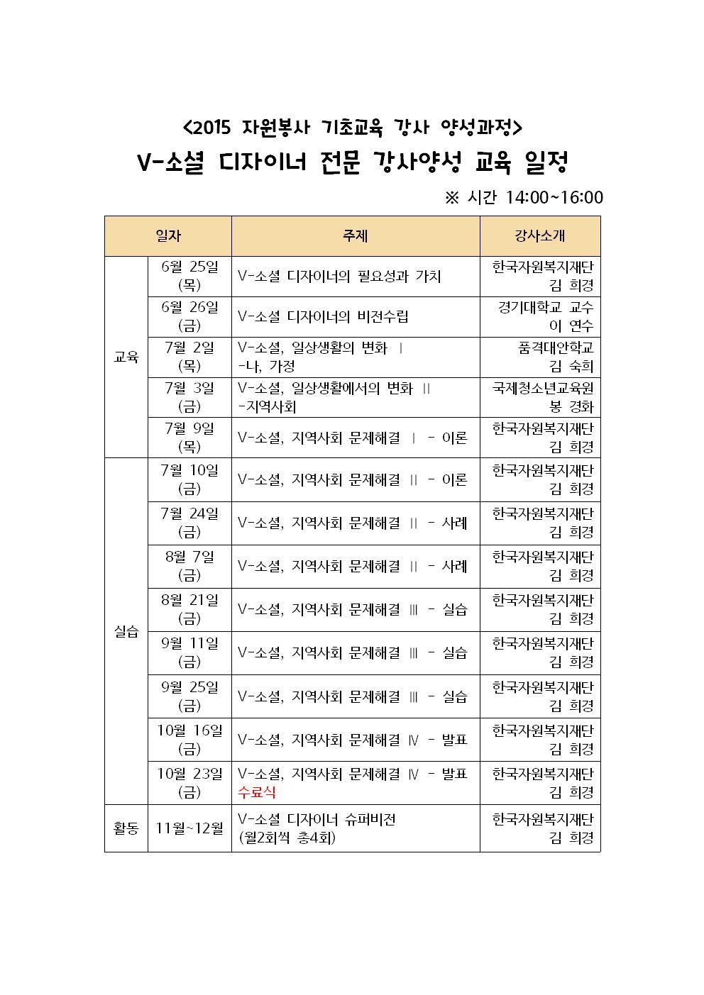 연수구자원봉사센터 청소년 V-소셜 디자이너 전문강사 양성교육 모집 안내의 2번째 이미지