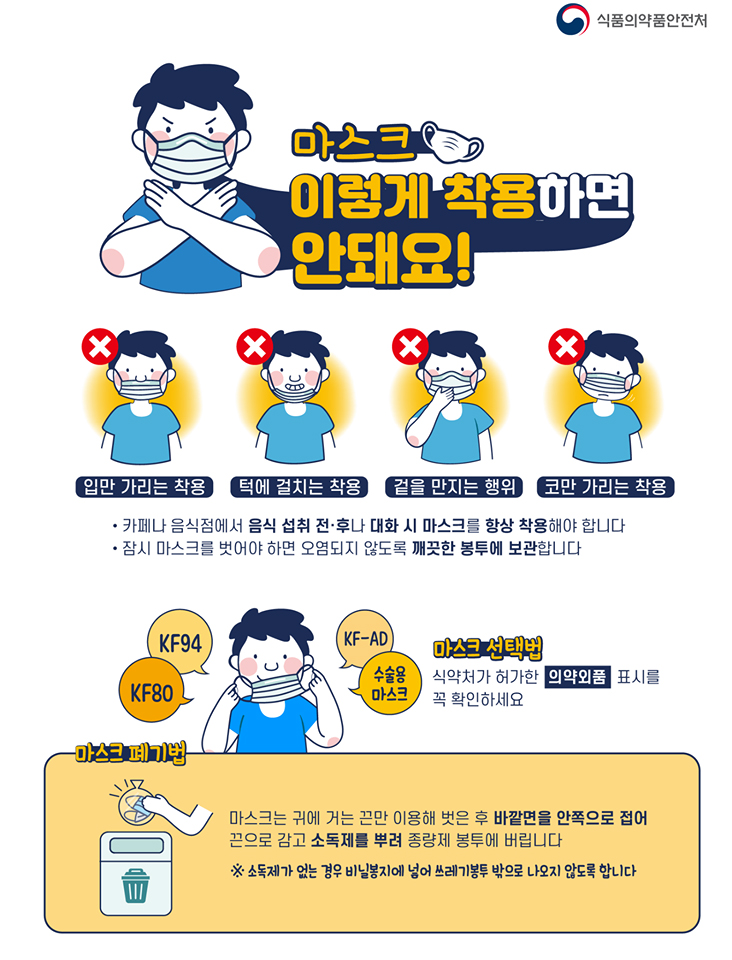 “‘턱스크’ 안돼요”…올바른 마스크 착용법은?의 1번째 이미지