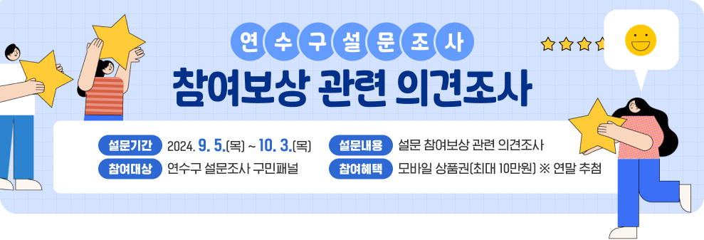 연수구 설문조사 참여보상 관련 의견조사 설문기간 : 2024. 9. 5.(목) ~ 10. 3.(목) 설문내용 : 설문 참여보상 관련 의견조사 참여대상 : 연수구 설문조사 구민패널 참여혜택 : 모바일 상품권(최대 10만원) ※ 연말 추첨