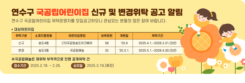 연수구 국공립어린이집 신규 및 변경위탁 공고 알림 연수구 국공립어린이집 위탁운영자를 모집공고하오니 관심있는 분들의 많은 참여 바랍니다. 대상어린이집 위탁구분  소재지행정동 어린이집명칭 보육정원 개원일 위탁기간 신규 송도4동 (가)국공립송도아크베이 58  '25.6  2025.4.1.~2028.3.31.(3년) 변경 송도3동 국공립해늘 32  '20.3.1.  2025.5.1.~2028.4.30.(3년)  ※국공립해늘은 재위탁 부적격으로 인핸 공개위탁 건 접수기간 : 2025.2.18. ~ 2.26. 심의일 : 2025.3.19.(예정)